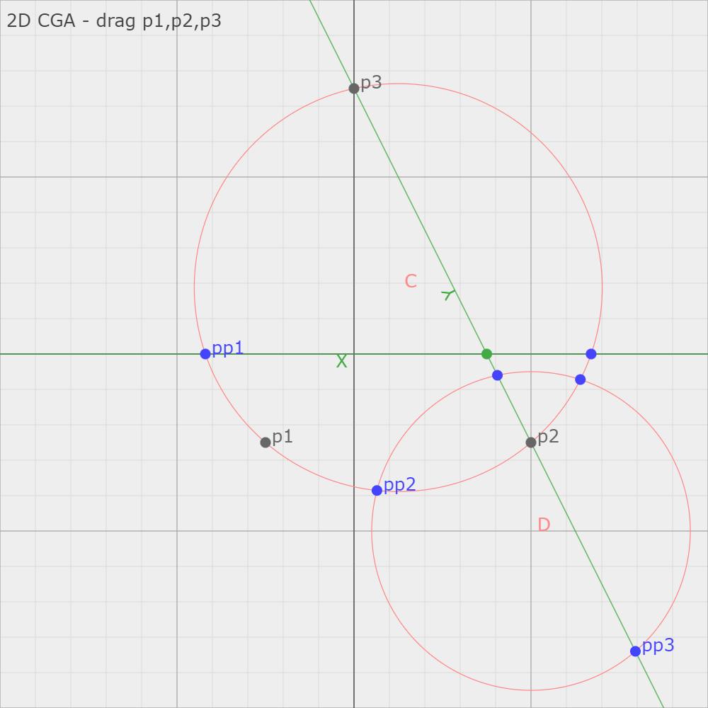 _images/cga2d_points_and_circles.png