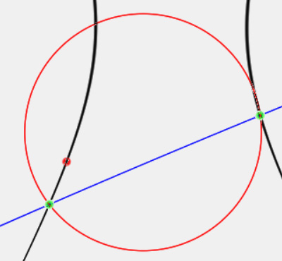 _images/csga2d_opns.jpg