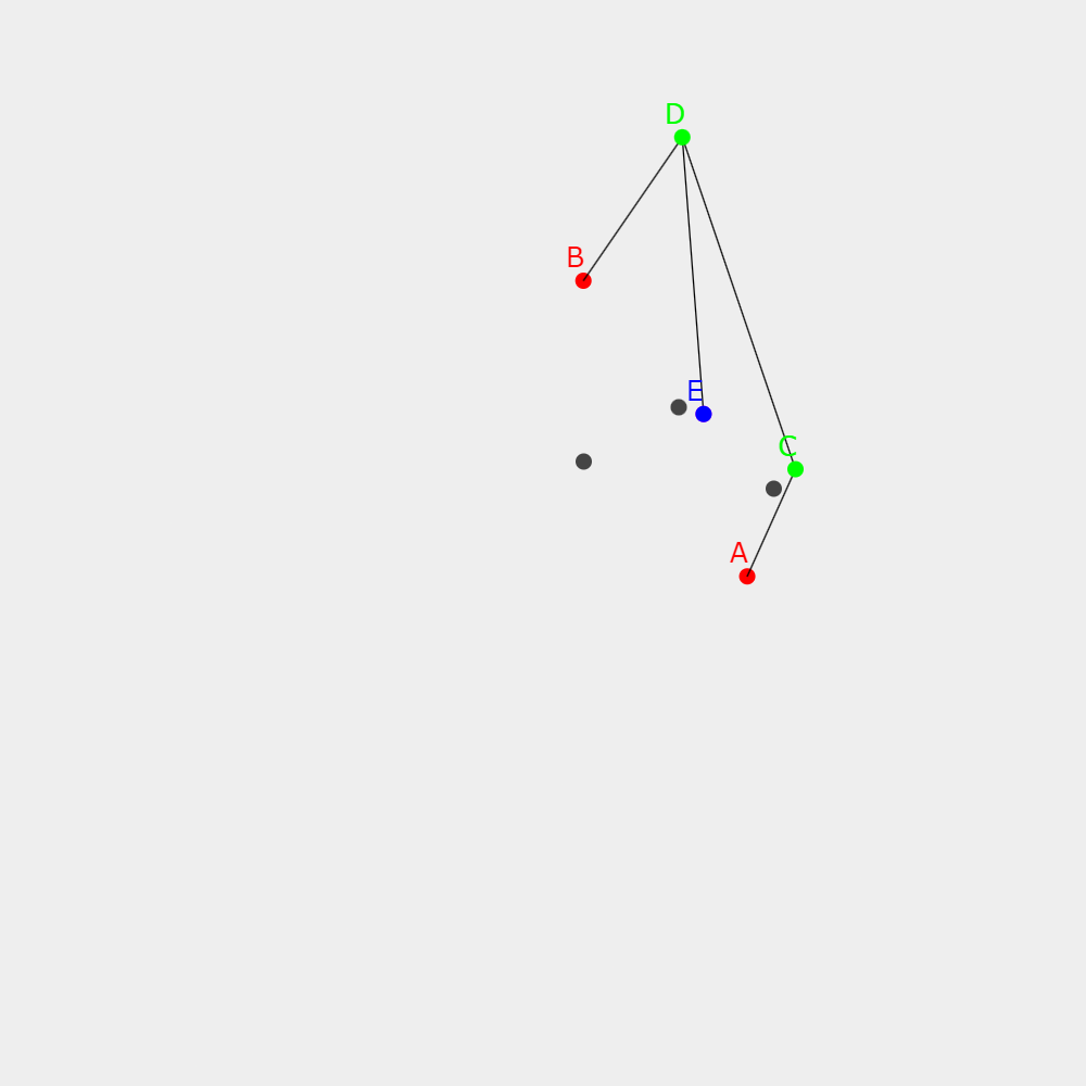 _images/pga2d_fivebar.png