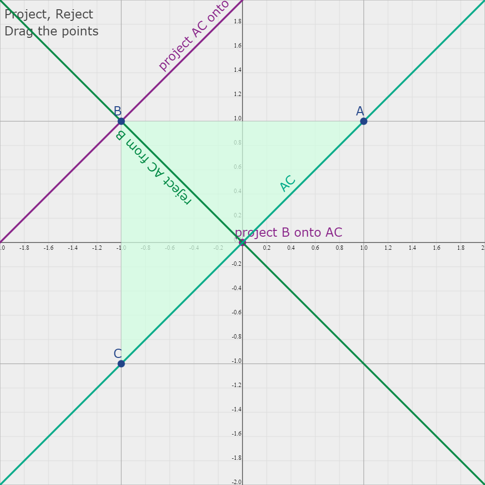 _images/pga2d_project_and_reject.png